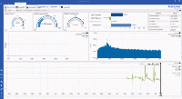 GI.bench Dashboard