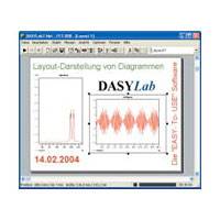 Messsoftware DASYLab 