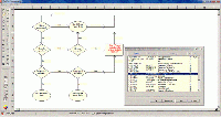 Flow Chart Modul zur Dokumentation von Prozessen