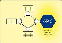 Logo OPC