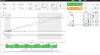 Dashboard des BLM800 Lastmanagers